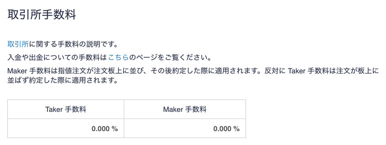 取引所手数料 | 仮想通貨取引所のCoincheck（コインチェック）