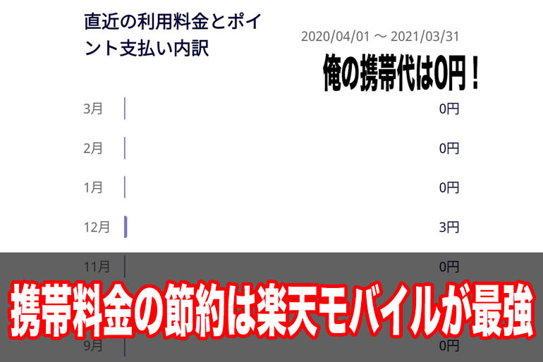 携帯代の節約には今のところ楽天モバイルへの乗り換えが最強だと思われます