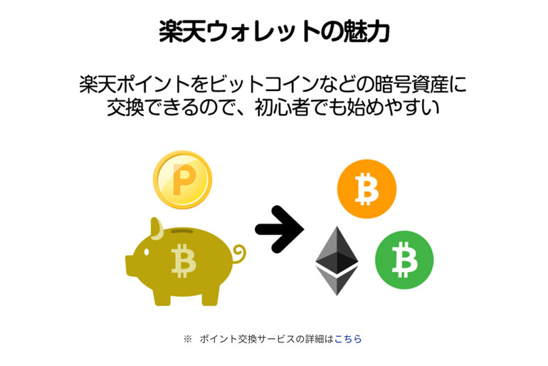 楽天ポイントをビットコインなどの暗号資産に交換するとポイントが戻ってくる！ポイント交換利用額の10％還元！