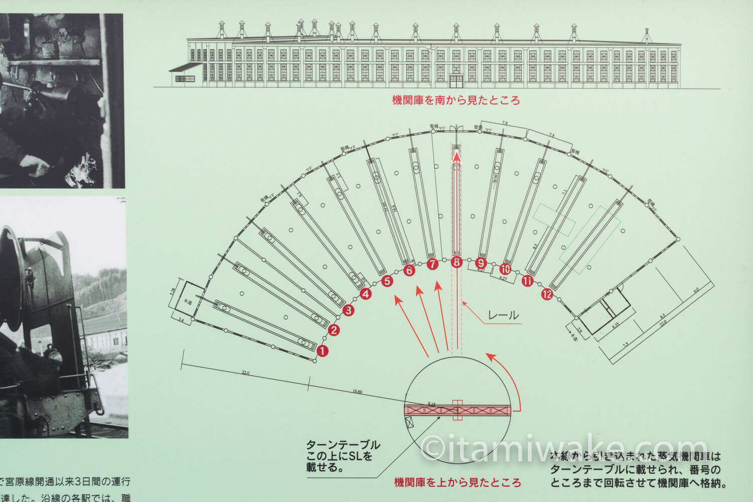 豊後森機関庫を上から見た図