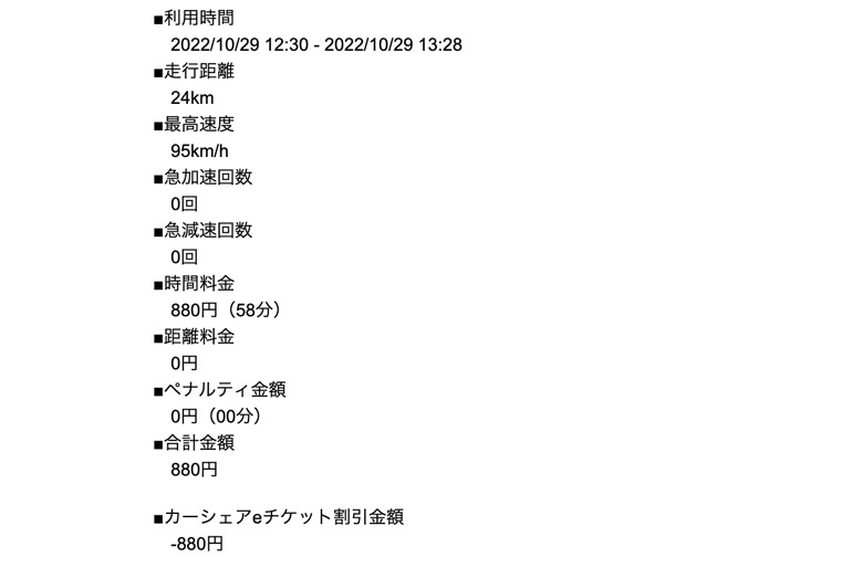 1時間利用＋1時間利用無料券を使用