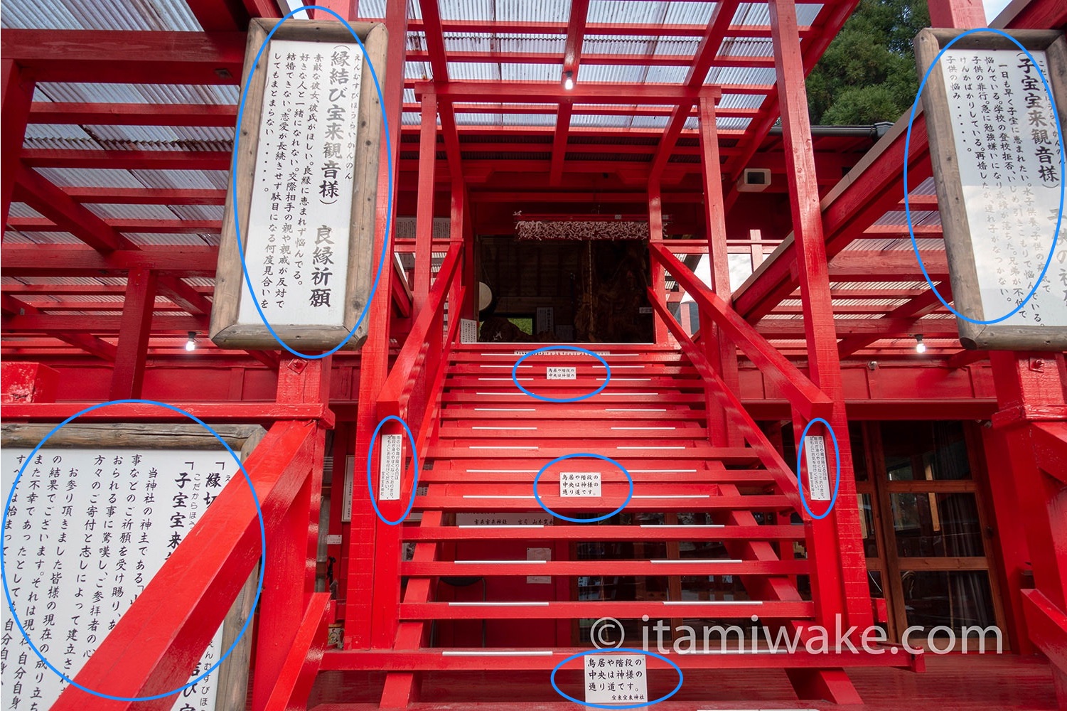 宝来宝来神社の案内文