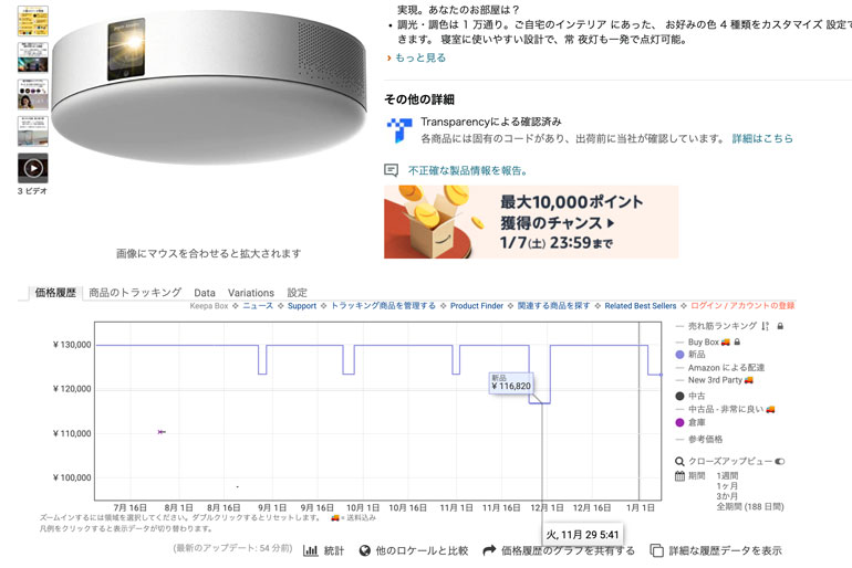 amazonは先日のブラックフライデーが最安だった