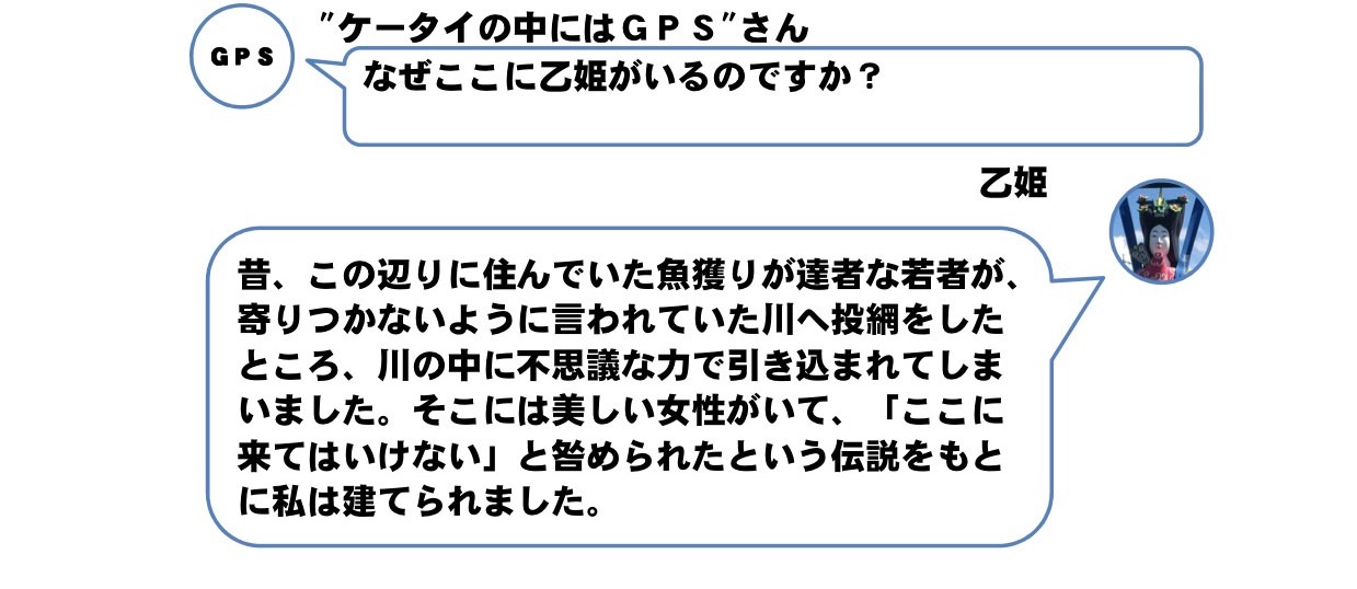 乙姫さんからのお返事