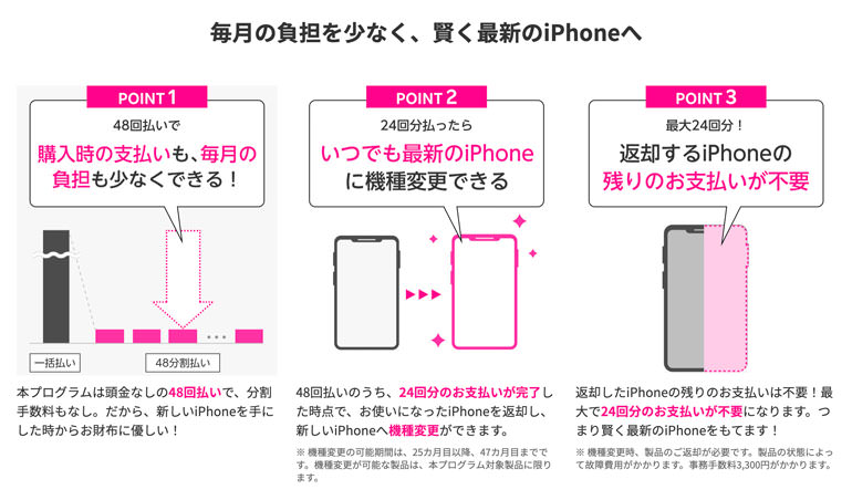 楽天モバイルiPhoneアップグレードプログラム | オプションサービス | 楽天モバイル