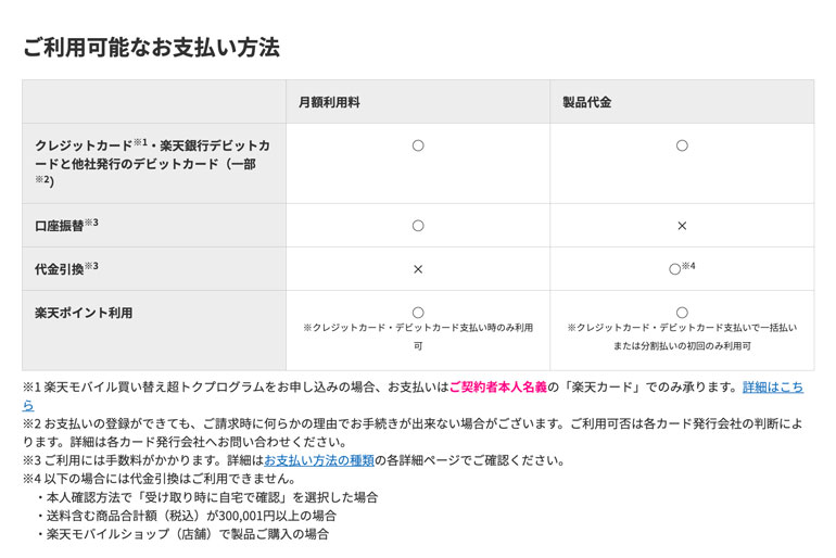 楽天モバイルでのお支払い方法 | 支払い方法の確認・変更 | お客様サポート | 楽天モバイル